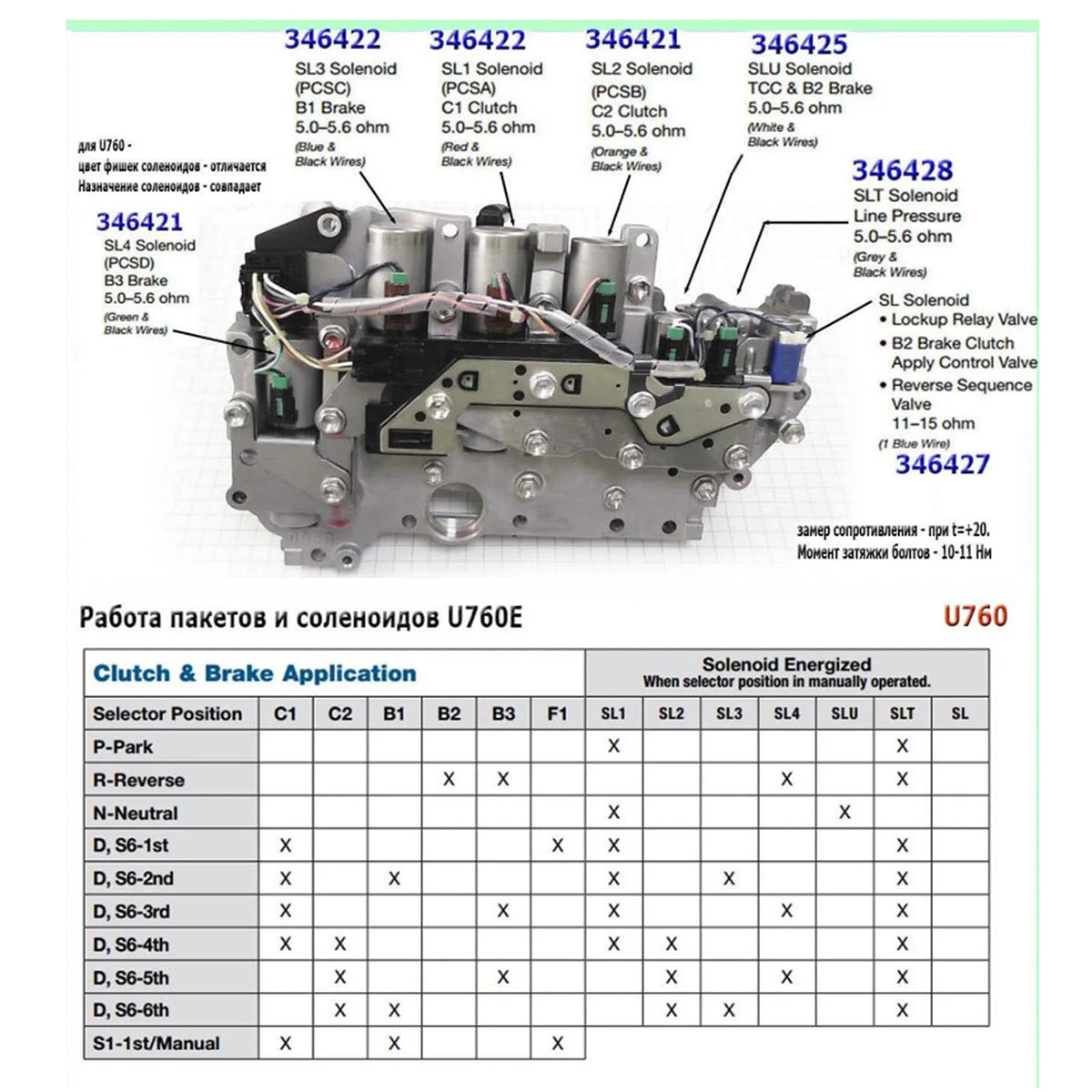 2011-2013 Toyota RX370 6 SP FWD/AWD 2.7L U760E Trans Solenoid w/ Harness U760E U760