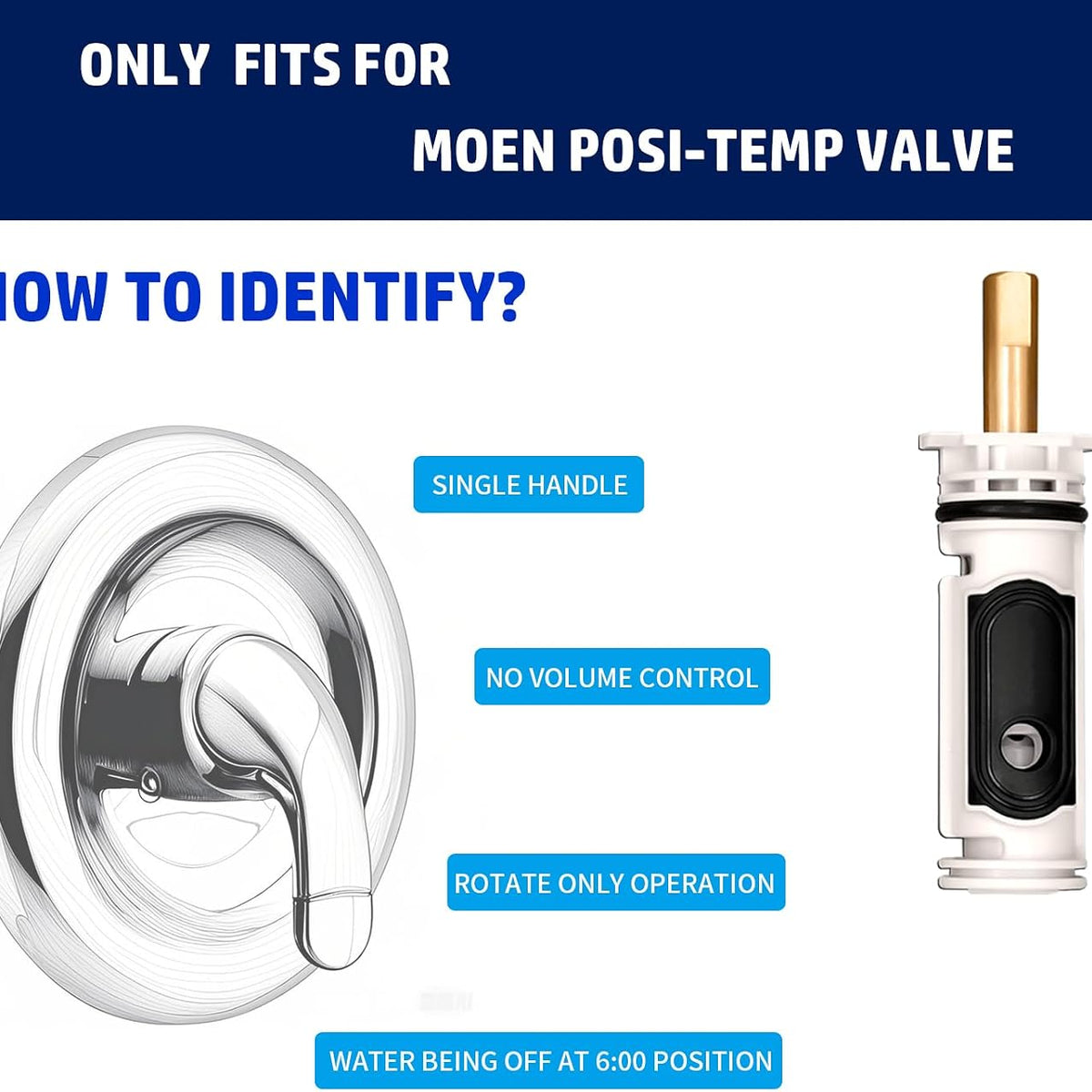 Replacement Cartridge Kit for 1222, with Puller Tool & Retainer Clip
