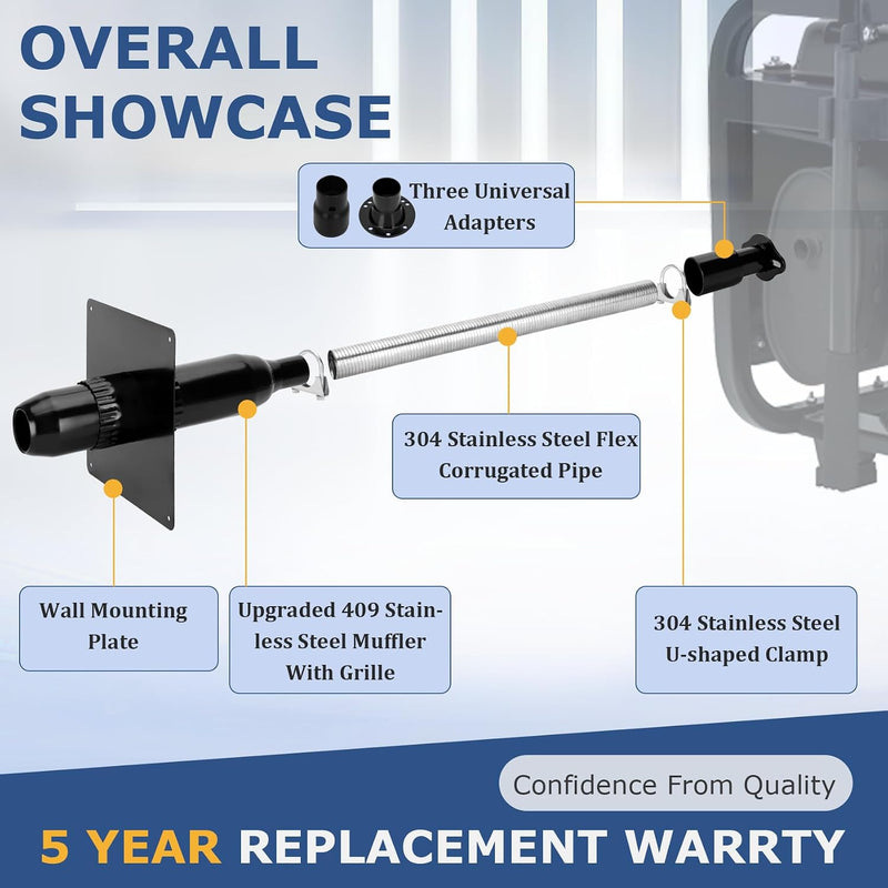 Generator Exhaust Extension Kit with Three Adapters, ALL-IN-ONE KIT, Insulated Wall Plate, Compatible with All Portable Generators, Reduces Noise by 55% with Superior Silencing Grille