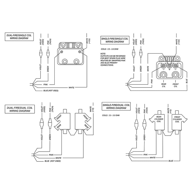 Sportster Dyna 2000i Single Fire Electronic Ignition Module