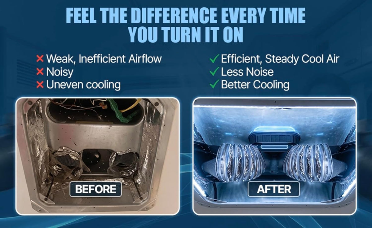 KoolRV for Coleman Mach 1, 3, 10, 15 & Q RV Air Conditioners �C NOT Universal - Does NOT Fit Mach 8, Dometic, Furrion, GE or Non-Ducted Systems