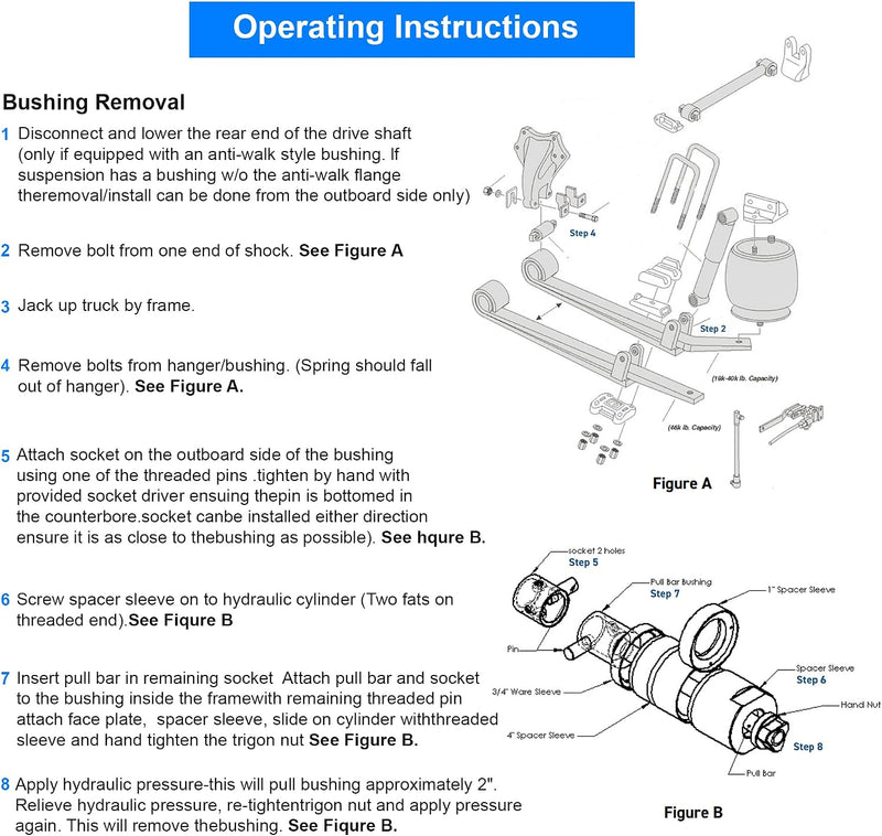 Pin and Bushing Adapter Service Kit 15030 for Heavy Duty Trucks & Equipment